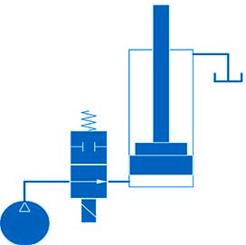 GIT image